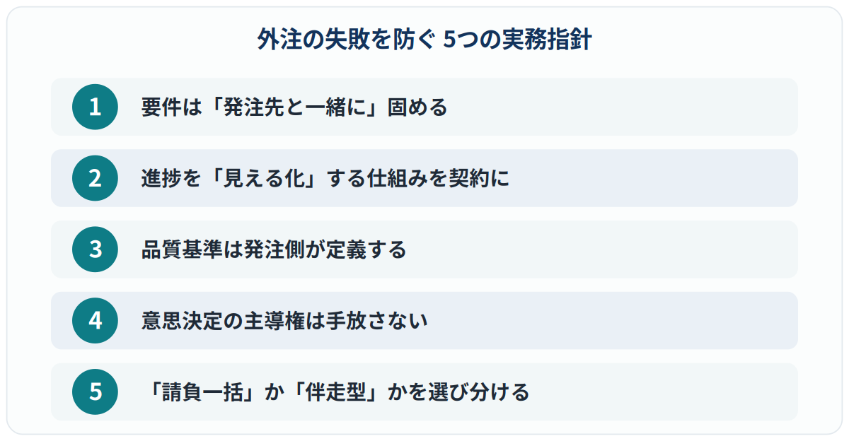 外注の失敗を防ぐ5つの実務指針をまとめた図